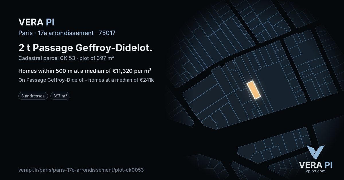 2 t Passage Geffroy-Didelot, 17e arrondissement at night – the plot lit, the parcels around coloured by the prices near them