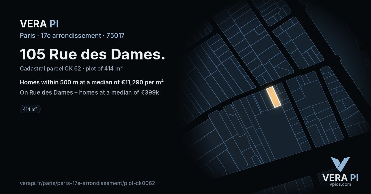 105 Rue des Dames, 17e arrondissement at night – the plot lit, the parcels around coloured by the prices near them