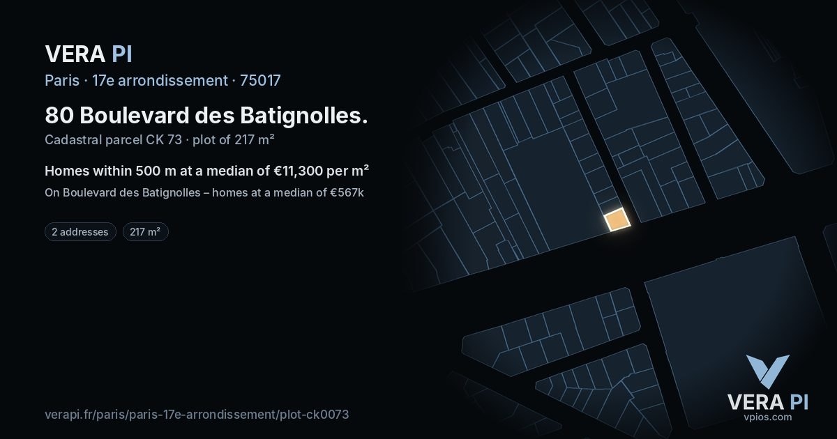 80 Boulevard des Batignolles, 17e arrondissement at night – the plot lit, the parcels around coloured by the prices near them