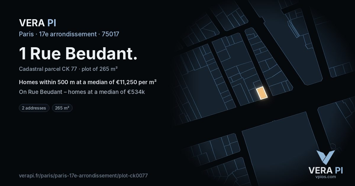 1 Rue Beudant, 17e arrondissement at night – the plot lit, the parcels around coloured by the prices near them