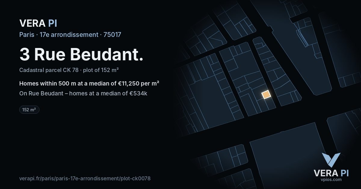 3 Rue Beudant, 17e arrondissement at night – the plot lit, the parcels around coloured by the prices near them