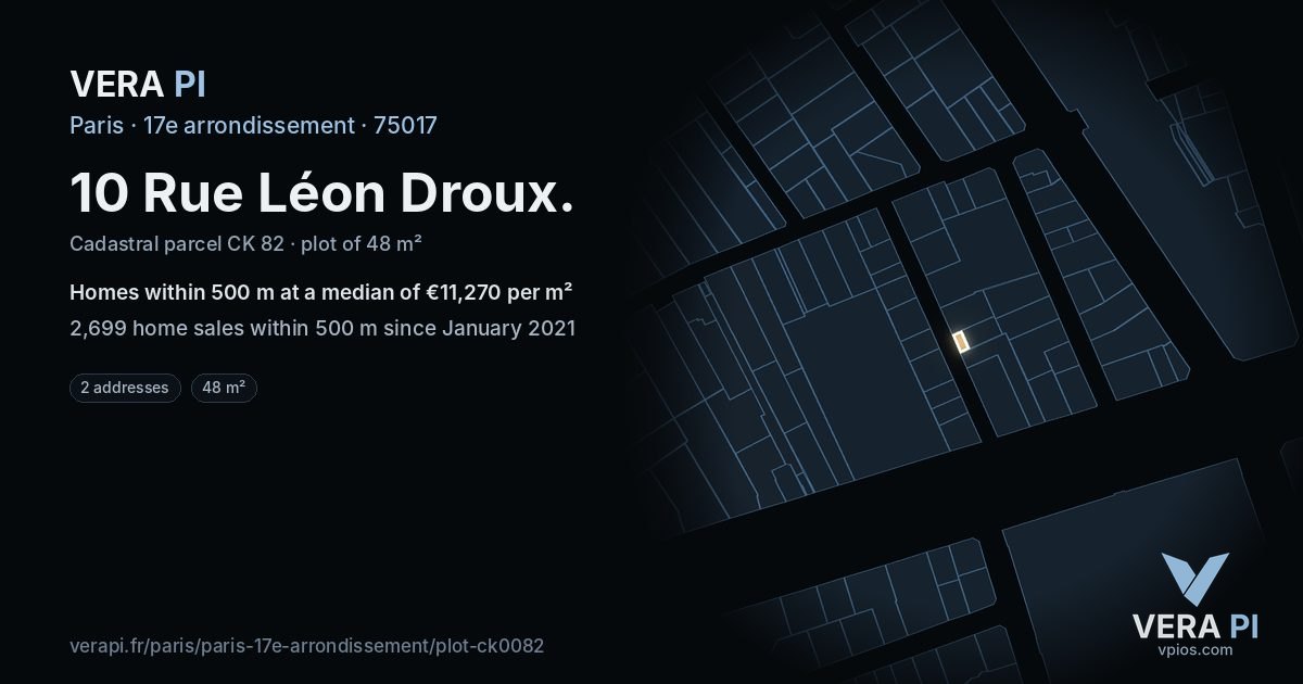10 Rue Léon Droux, 17e arrondissement at night – the plot lit, the parcels around coloured by the prices near them