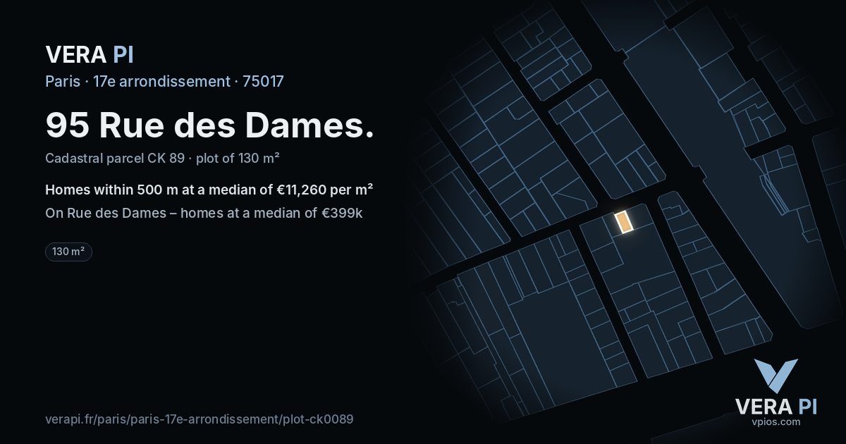 95 Rue des Dames, 17e arrondissement at night – the plot lit, the parcels around coloured by the prices near them