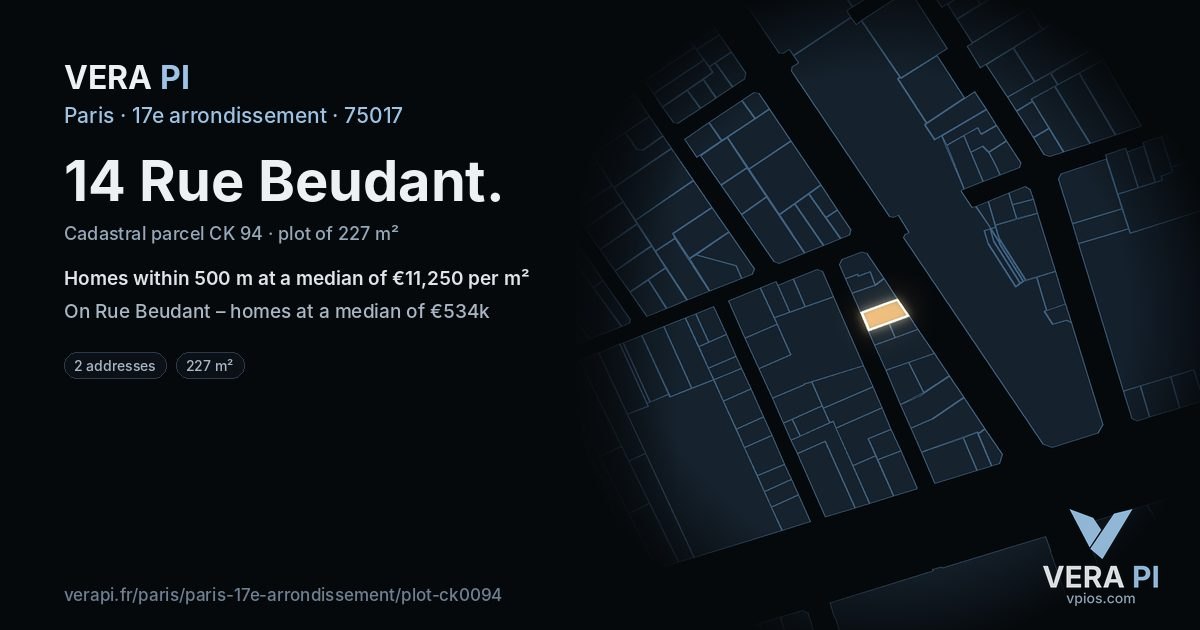 14 Rue Beudant, 17e arrondissement at night – the plot lit, the parcels around coloured by the prices near them