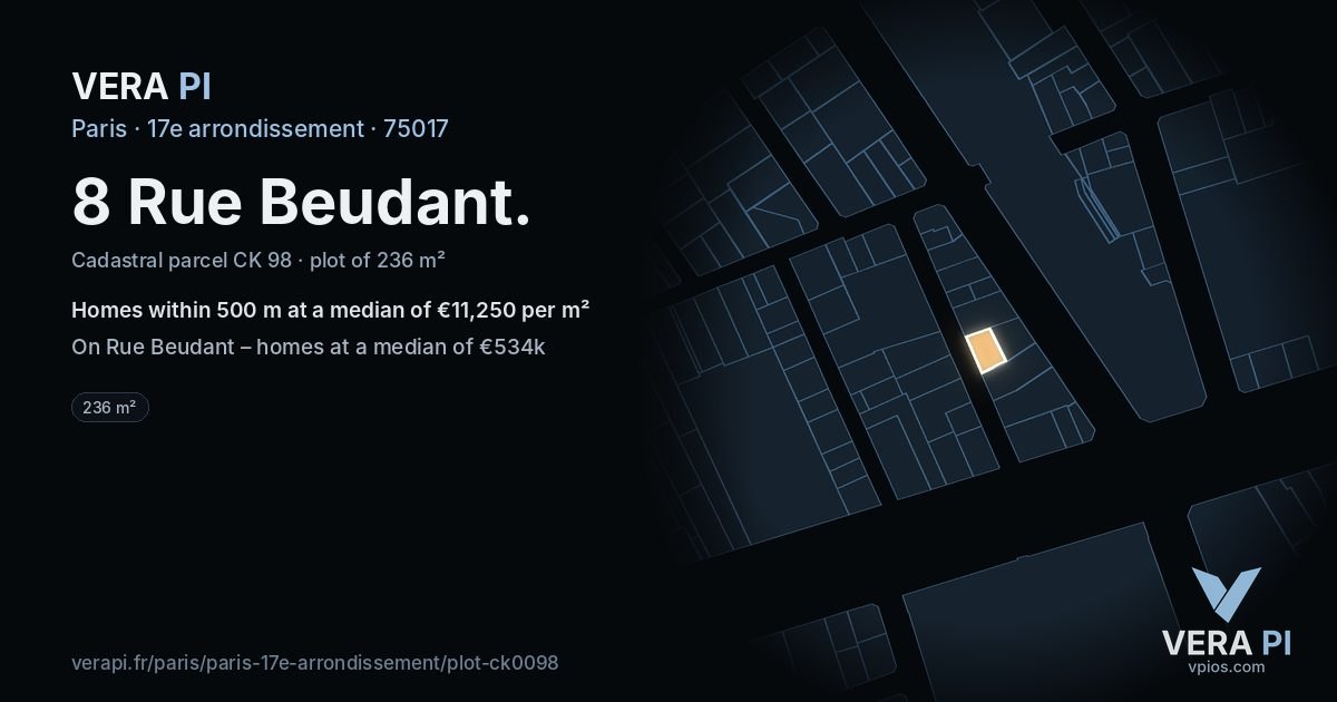 8 Rue Beudant, 17e arrondissement at night – the plot lit, the parcels around coloured by the prices near them
