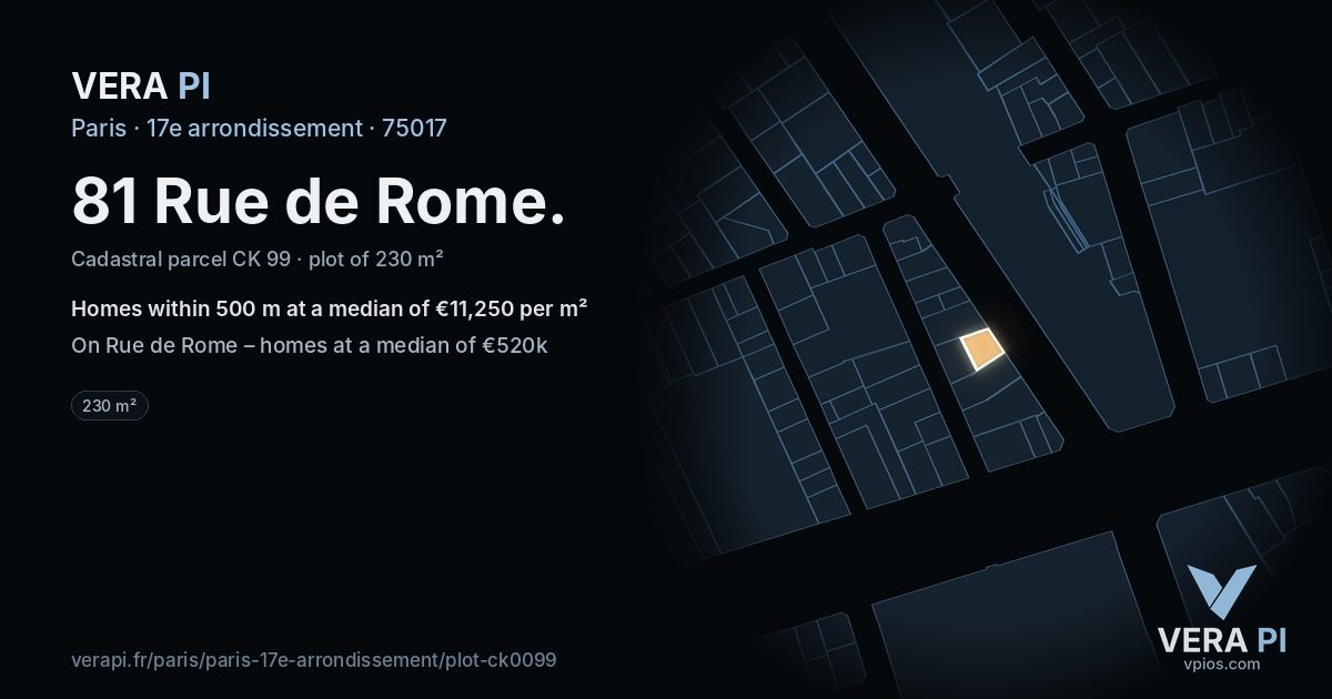 81 Rue de Rome, 17e arrondissement at night – the plot lit, the parcels around coloured by the prices near them