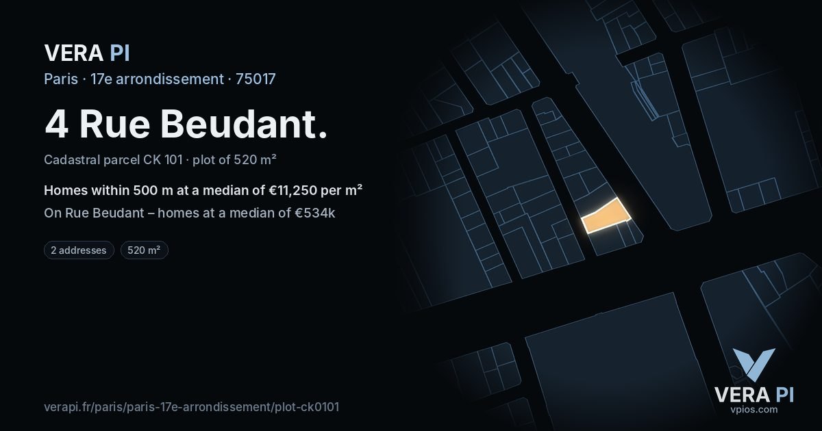 4 Rue Beudant, 17e arrondissement at night – the plot lit, the parcels around coloured by the prices near them