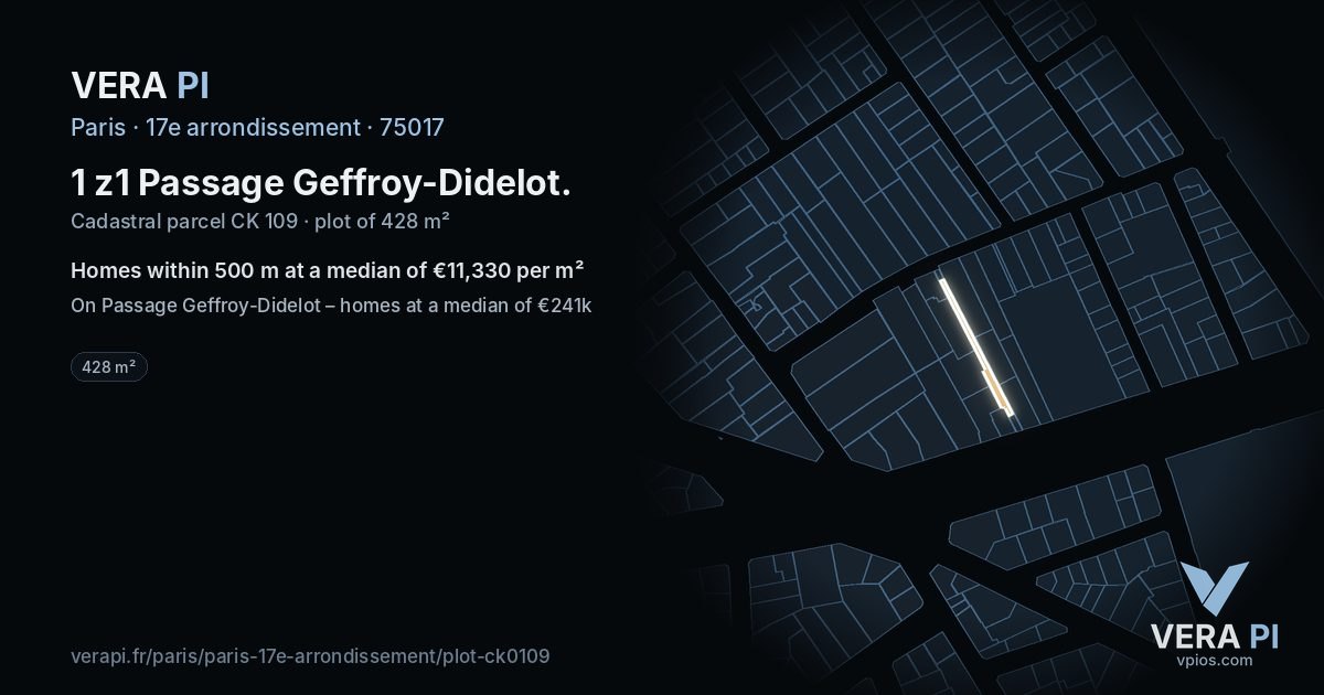 1 z1 Passage Geffroy-Didelot, 17e arrondissement at night – the plot lit, the parcels around coloured by the prices near them