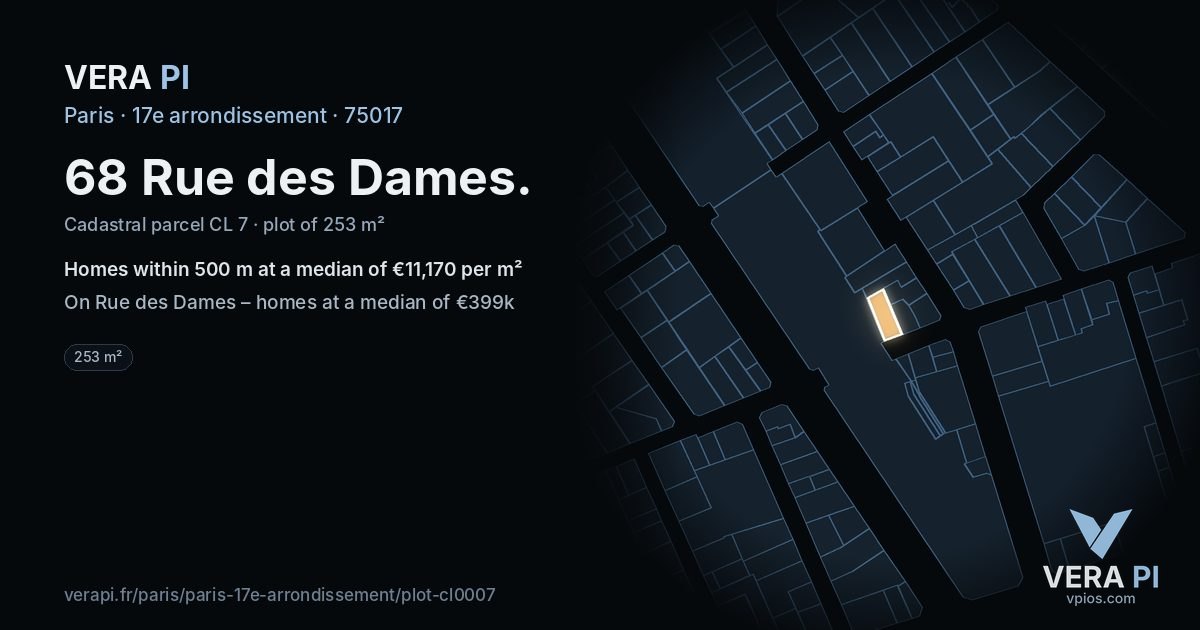 68 Rue des Dames, 17e arrondissement at night – the plot lit, the parcels around coloured by the prices near them