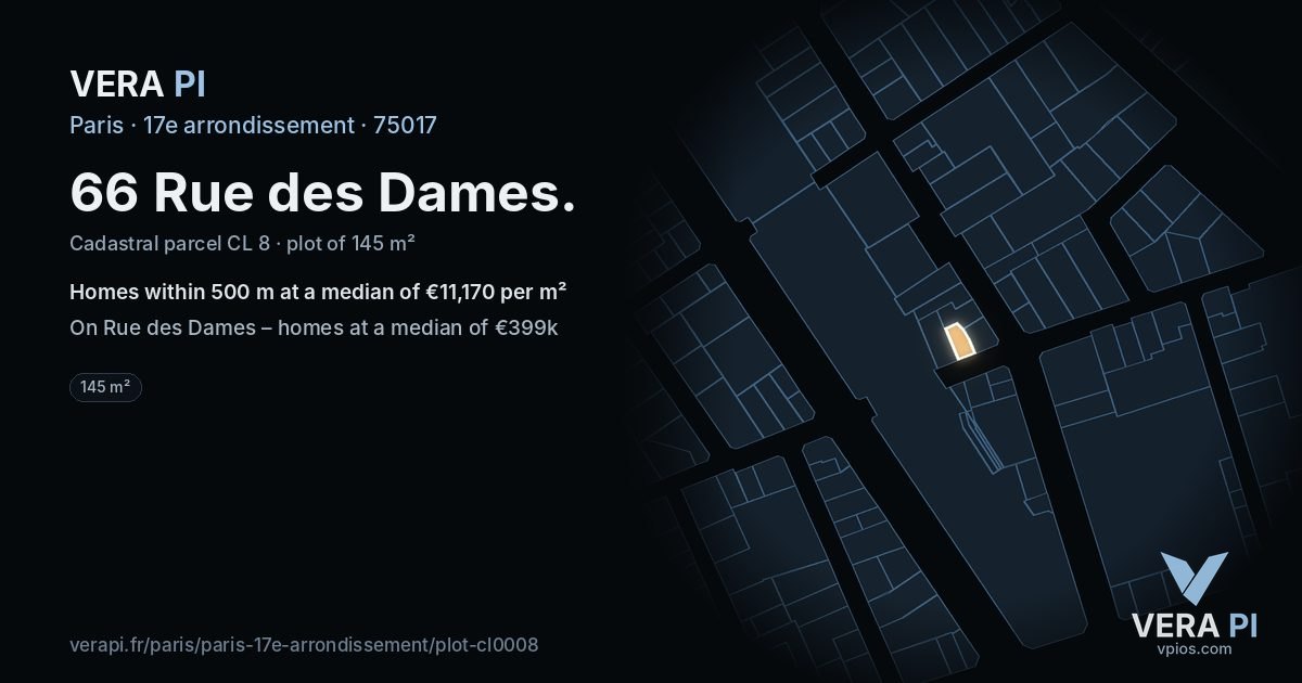66 Rue des Dames, 17e arrondissement at night – the plot lit, the parcels around coloured by the prices near them