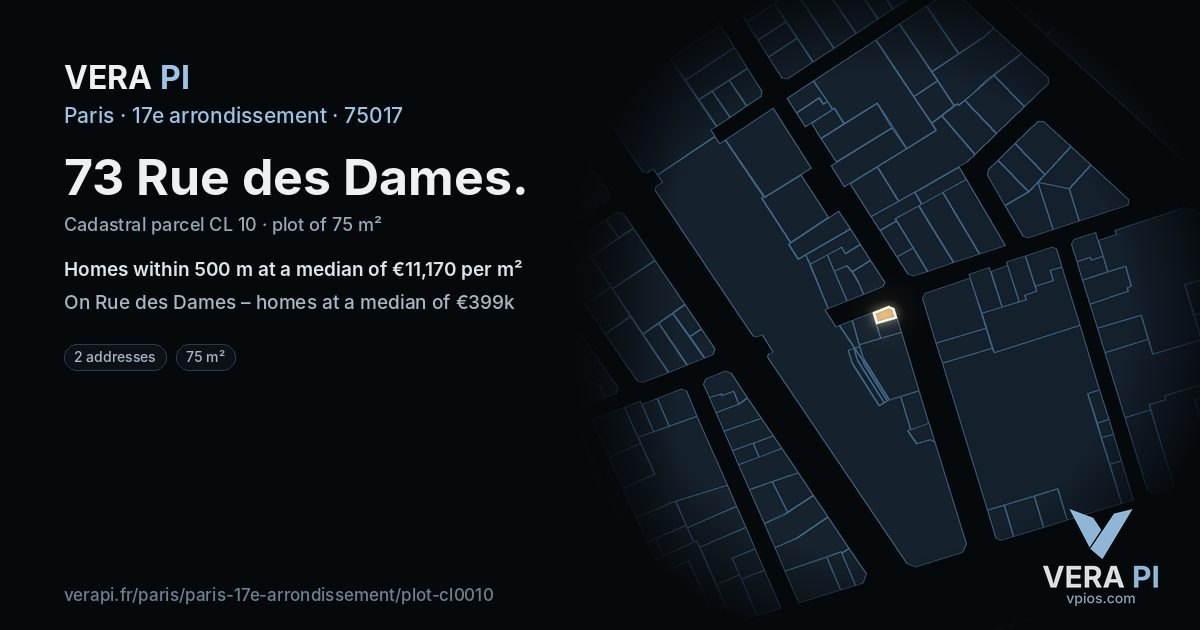73 Rue des Dames, 17e arrondissement at night – the plot lit, the parcels around coloured by the prices near them