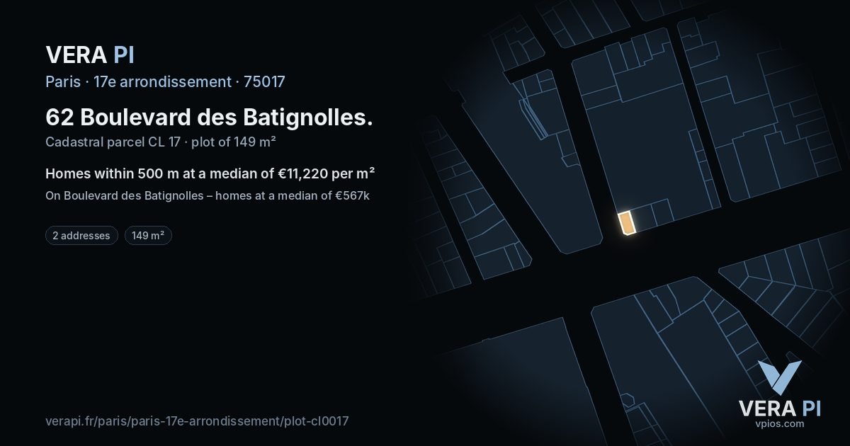 62 Boulevard des Batignolles, 17e arrondissement at night – the plot lit, the parcels around coloured by the prices near them