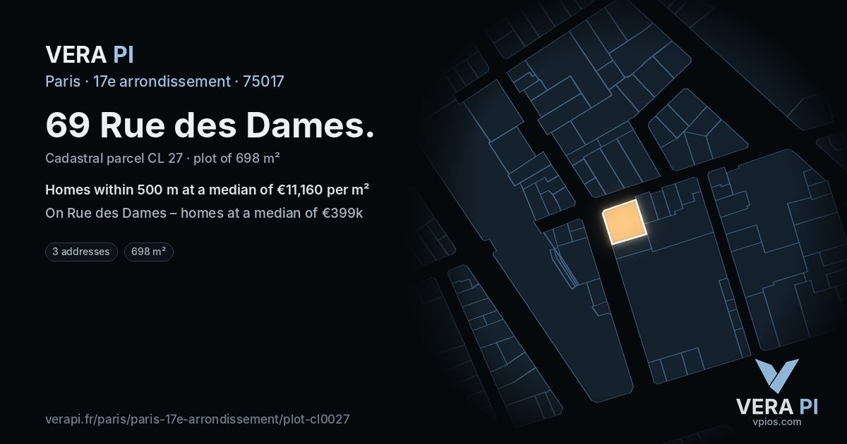 69 Rue des Dames, 17e arrondissement at night – the plot lit, the parcels around coloured by the prices near them