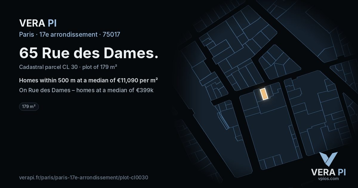 65 Rue des Dames, 17e arrondissement at night – the plot lit, the parcels around coloured by the prices near them