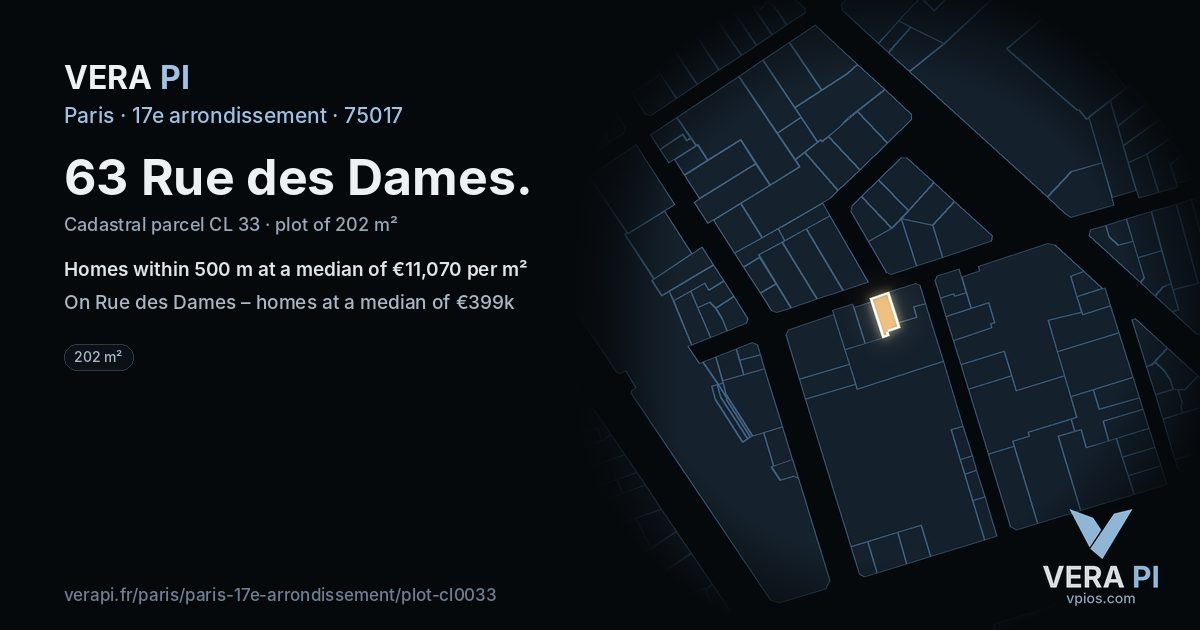 63 Rue des Dames, 17e arrondissement at night – the plot lit, the parcels around coloured by the prices near them