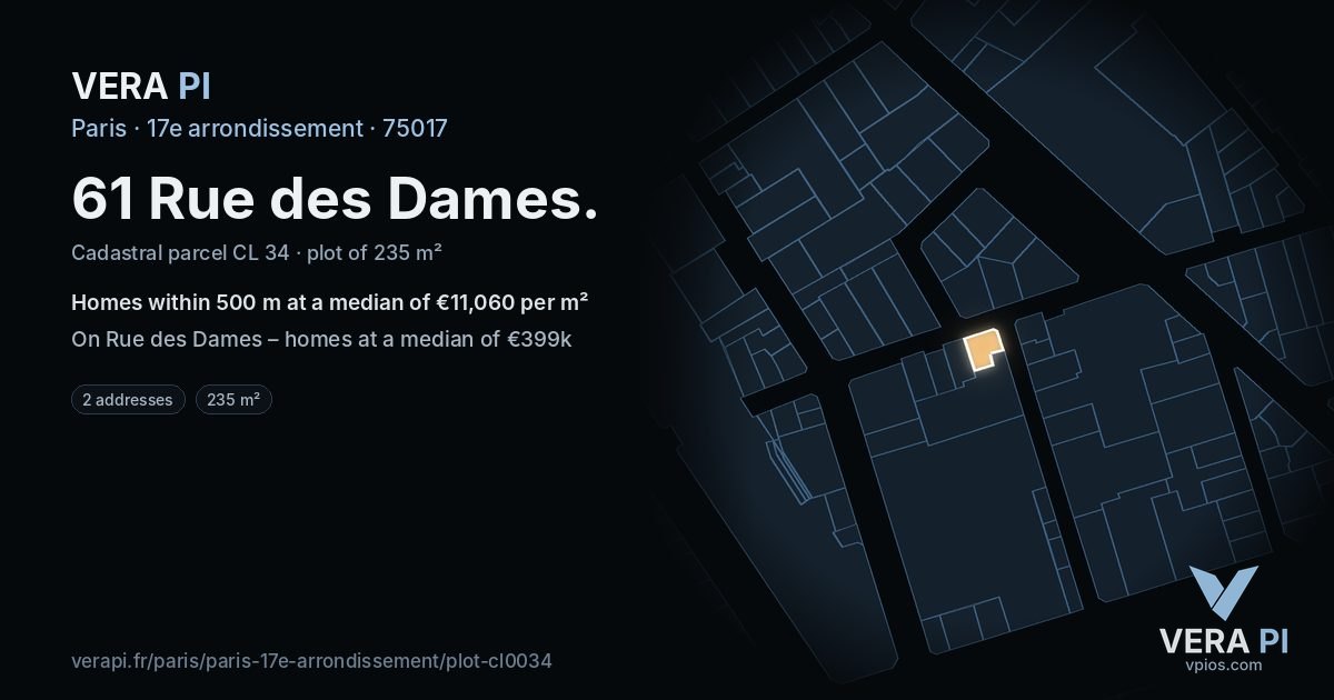 61 Rue des Dames, 17e arrondissement at night – the plot lit, the parcels around coloured by the prices near them