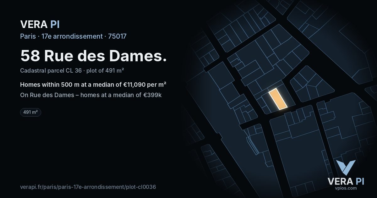 58 Rue des Dames, 17e arrondissement at night – the plot lit, the parcels around coloured by the prices near them