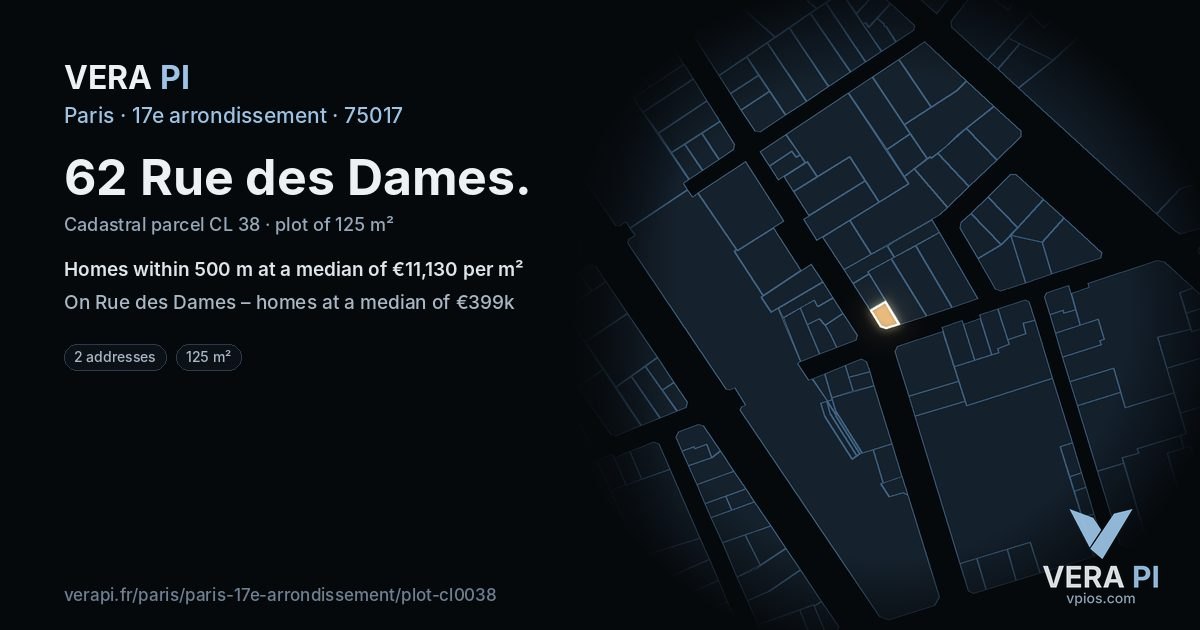 62 Rue des Dames, 17e arrondissement at night – the plot lit, the parcels around coloured by the prices near them