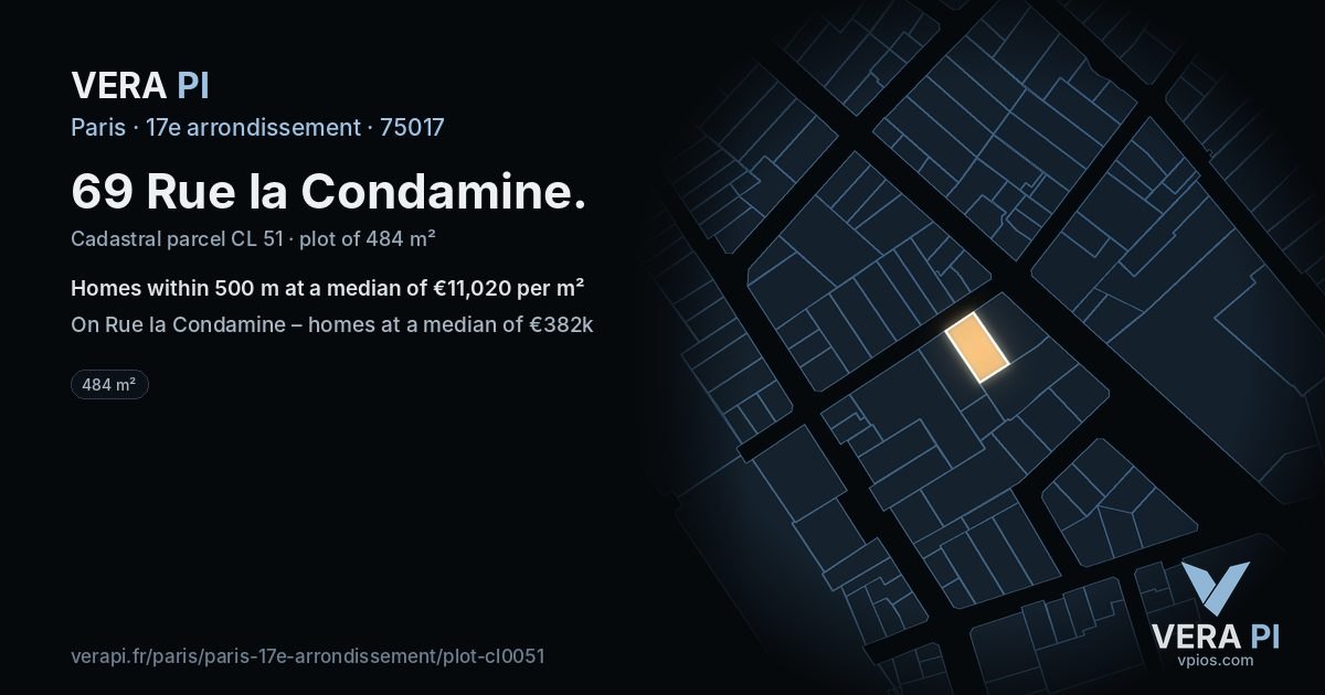 69 Rue la Condamine, 17e arrondissement at night – the plot lit, the parcels around coloured by the prices near them