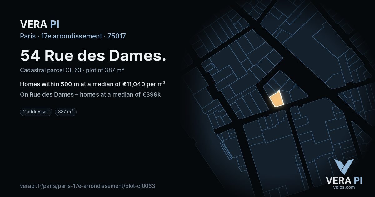 54 Rue des Dames, 17e arrondissement at night – the plot lit, the parcels around coloured by the prices near them