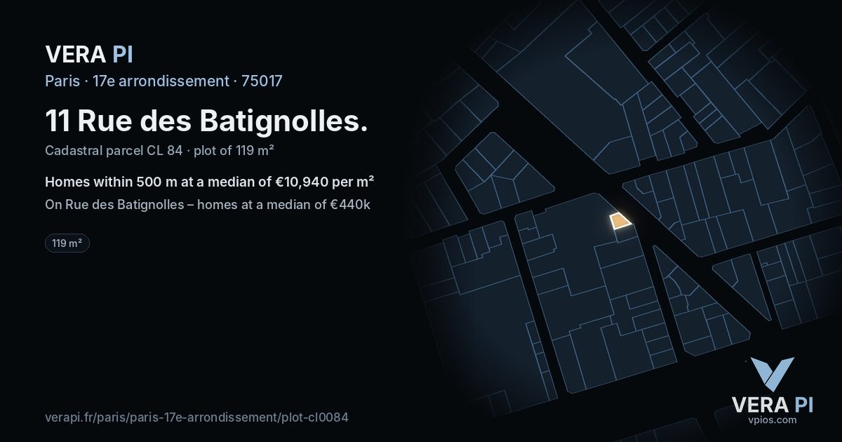 11 Rue des Batignolles, 17e arrondissement at night – the plot lit, the parcels around coloured by the prices near them