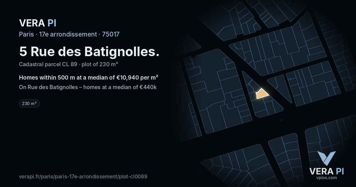 5 Rue des Batignolles, 17e arrondissement at night – the plot lit, the parcels around coloured by the prices near them
