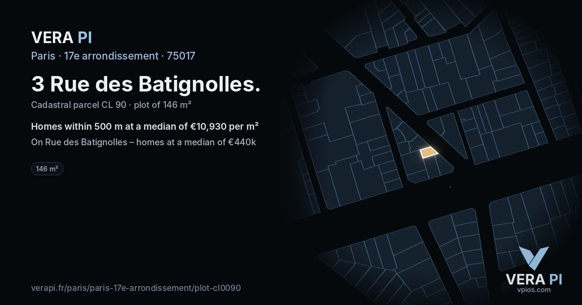 3 Rue des Batignolles, 17e arrondissement at night – the plot lit, the parcels around coloured by the prices near them