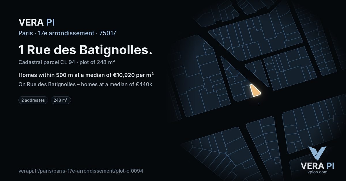 1 Rue des Batignolles, 17e arrondissement at night – the plot lit, the parcels around coloured by the prices near them