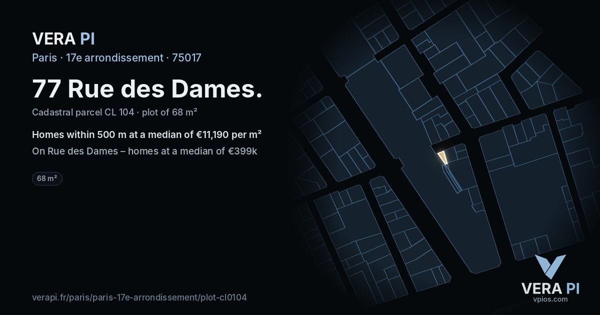 77 Rue des Dames, 17e arrondissement at night – the plot lit, the parcels around coloured by the prices near them
