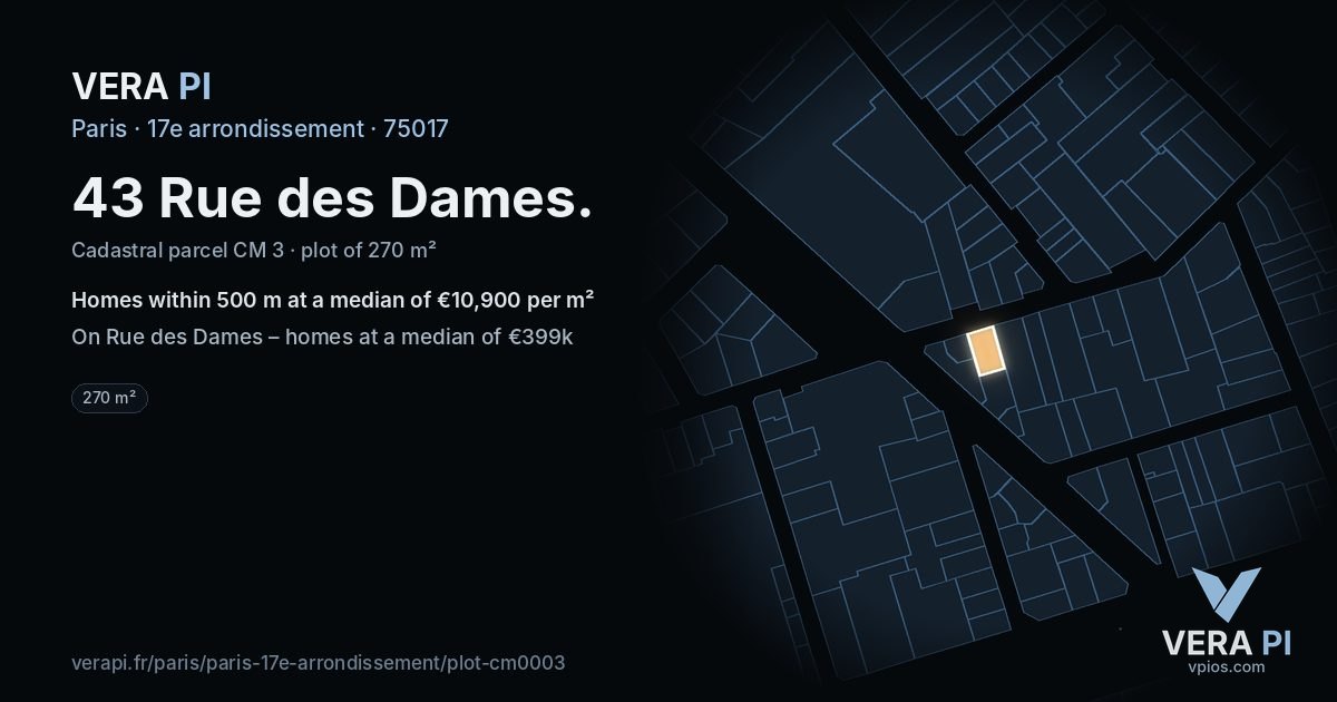 43 Rue des Dames, 17e arrondissement at night – the plot lit, the parcels around coloured by the prices near them