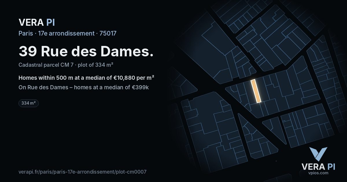 39 Rue des Dames, 17e arrondissement at night – the plot lit, the parcels around coloured by the prices near them