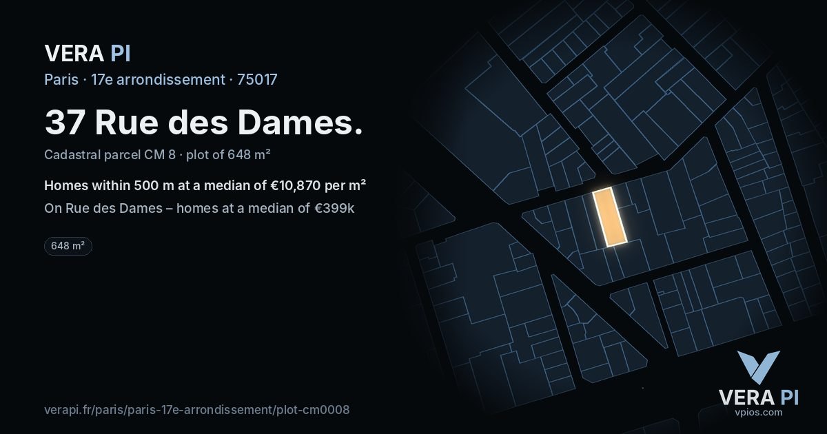 37 Rue des Dames, 17e arrondissement at night – the plot lit, the parcels around coloured by the prices near them