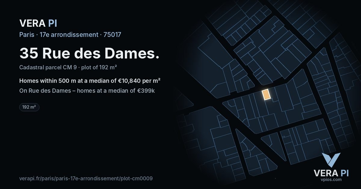 35 Rue des Dames, 17e arrondissement at night – the plot lit, the parcels around coloured by the prices near them