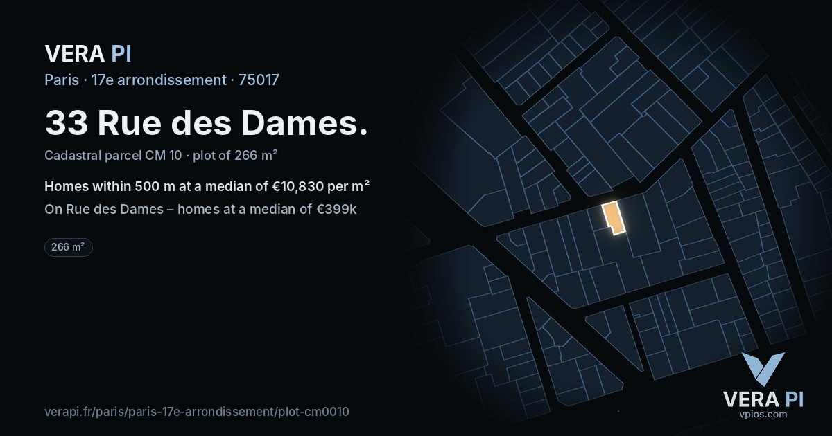 33 Rue des Dames, 17e arrondissement at night – the plot lit, the parcels around coloured by the prices near them