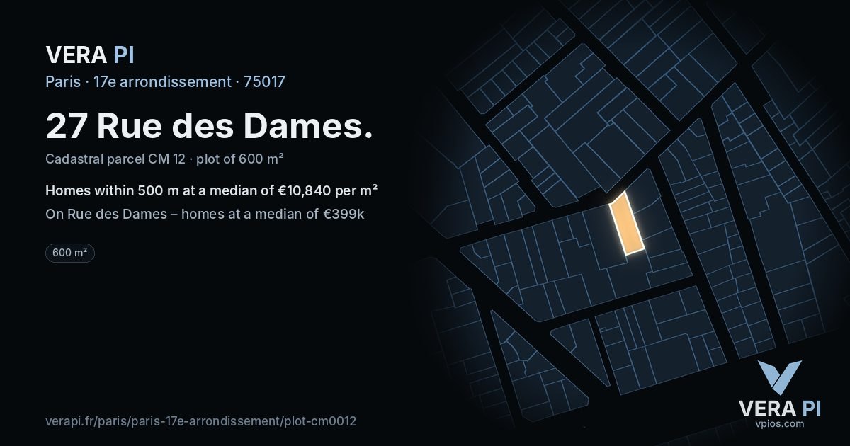 27 Rue des Dames, 17e arrondissement at night – the plot lit, the parcels around coloured by the prices near them