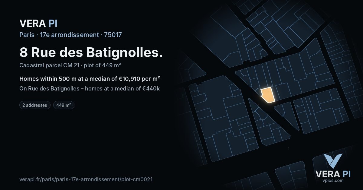 8 Rue des Batignolles, 17e arrondissement at night – the plot lit, the parcels around coloured by the prices near them