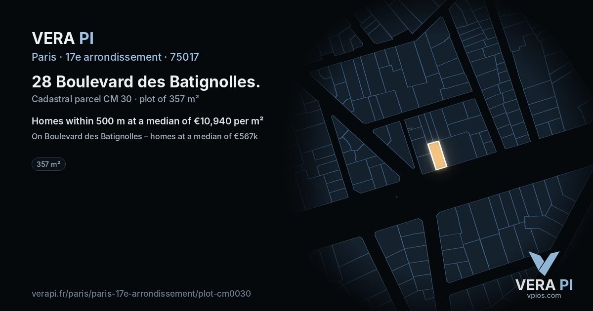 28 Boulevard des Batignolles, 17e arrondissement at night – the plot lit, the parcels around coloured by the prices near them