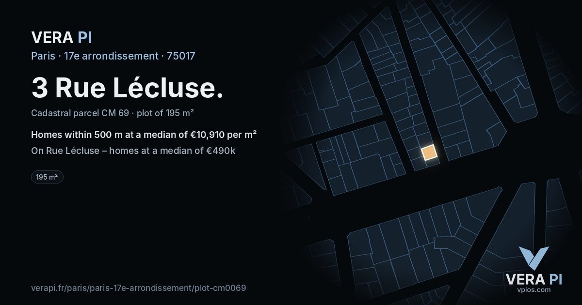 3 Rue Lécluse, 17e arrondissement at night – the plot lit, the parcels around coloured by the prices near them