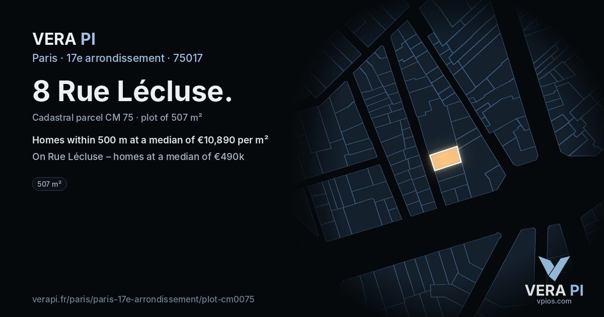 8 Rue Lécluse, 17e arrondissement at night – the plot lit, the parcels around coloured by the prices near them