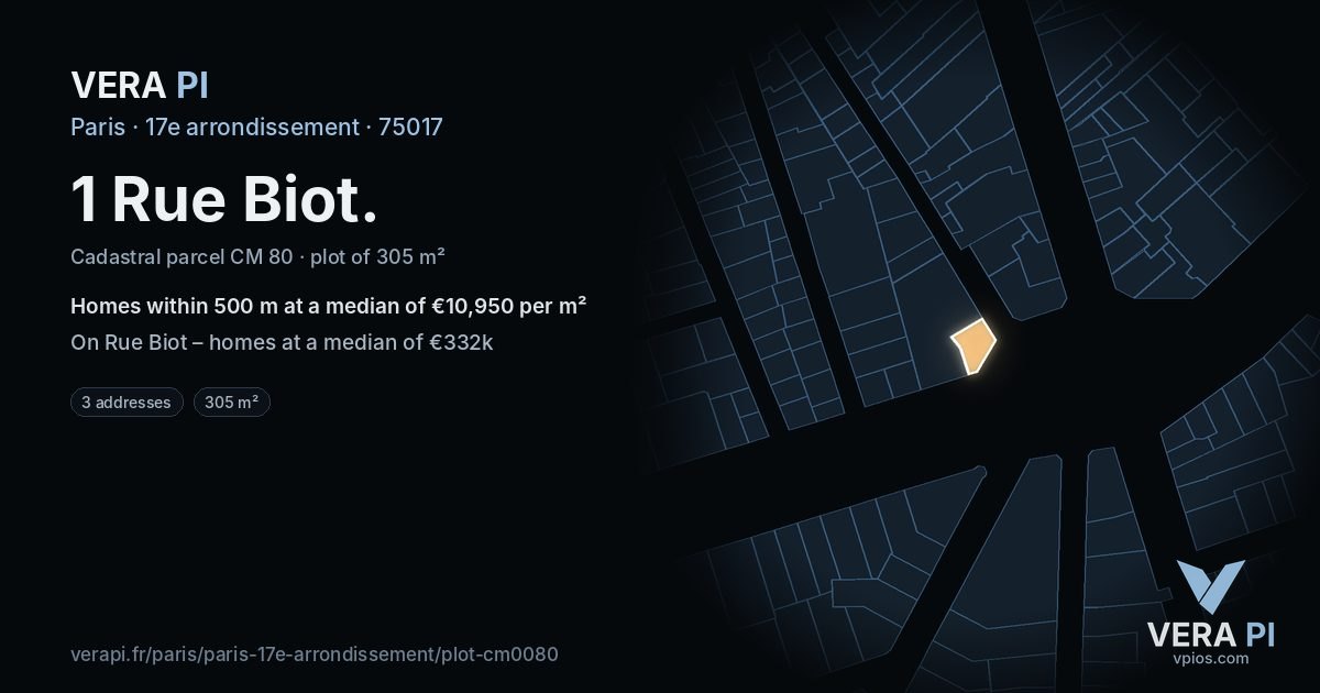 1 Rue Biot, 17e arrondissement at night – the plot lit, the parcels around coloured by the prices near them