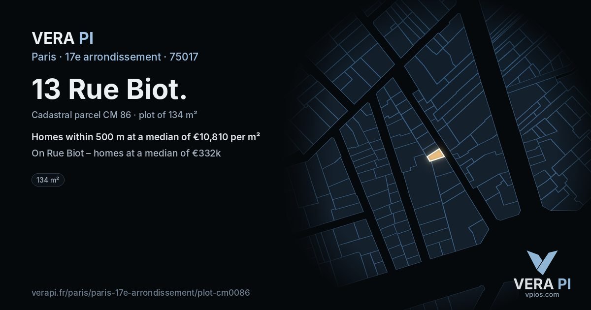 13 Rue Biot, 17e arrondissement at night – the plot lit, the parcels around coloured by the prices near them