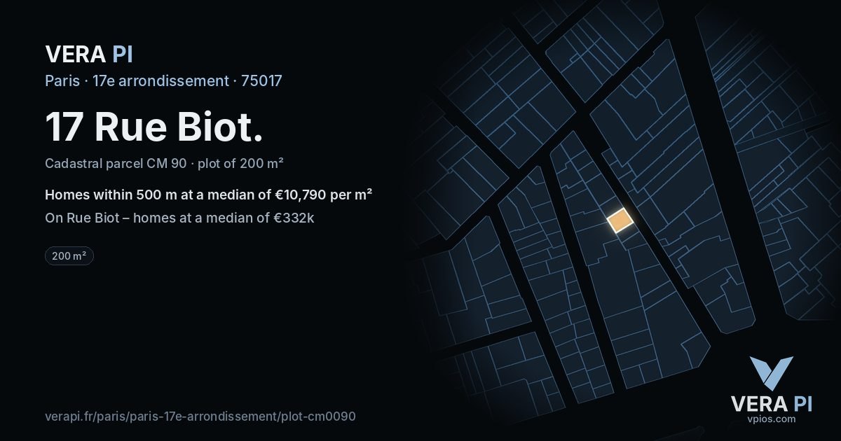 17 Rue Biot, 17e arrondissement at night – the plot lit, the parcels around coloured by the prices near them