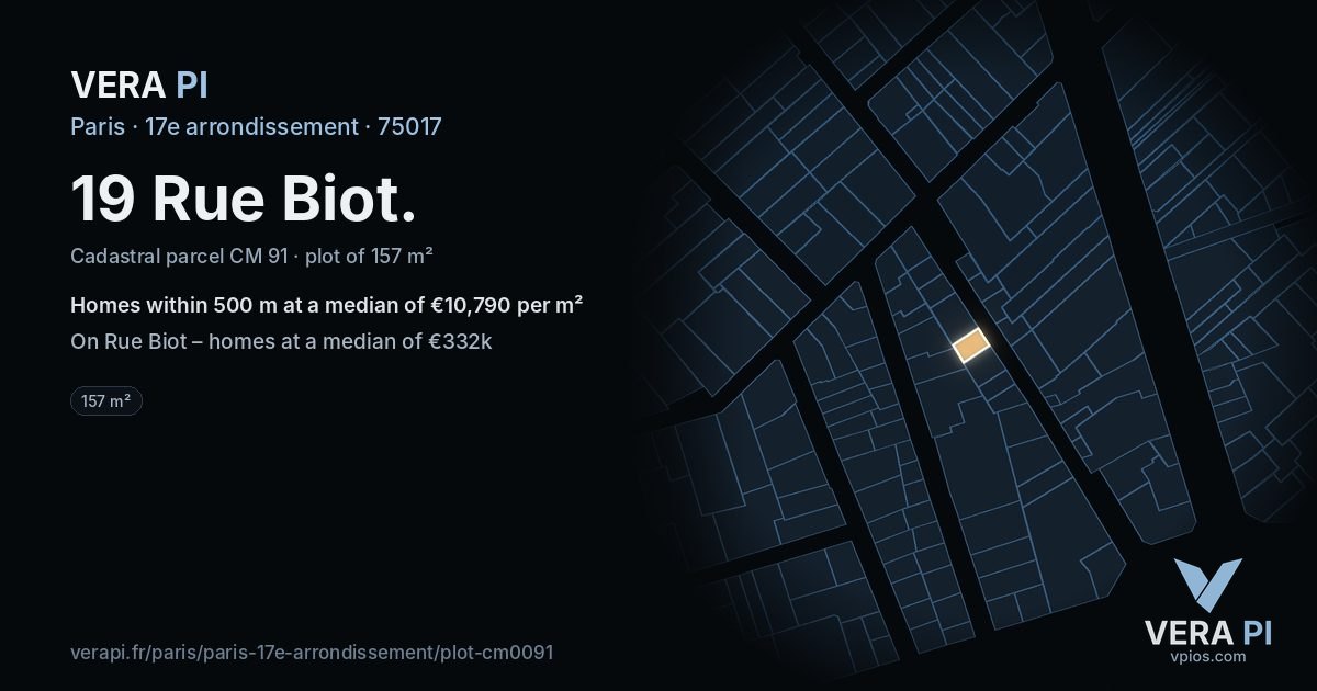 19 Rue Biot, 17e arrondissement at night – the plot lit, the parcels around coloured by the prices near them
