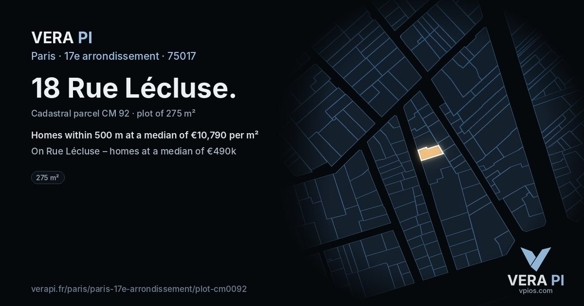 18 Rue Lécluse, 17e arrondissement at night – the plot lit, the parcels around coloured by the prices near them