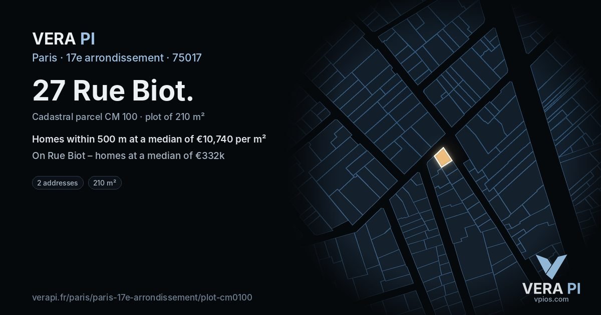 27 Rue Biot, 17e arrondissement at night – the plot lit, the parcels around coloured by the prices near them