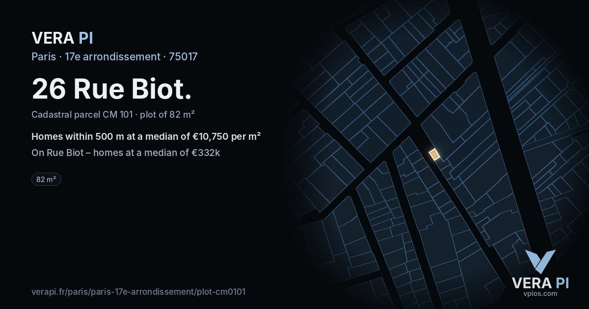 26 Rue Biot, 17e arrondissement at night – the plot lit, the parcels around coloured by the prices near them