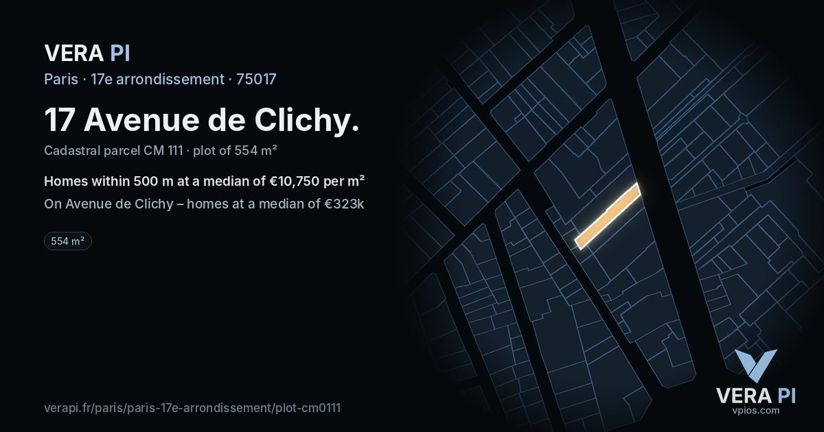 17 Avenue de Clichy, 17e arrondissement at night – the plot lit, the parcels around coloured by the prices near them