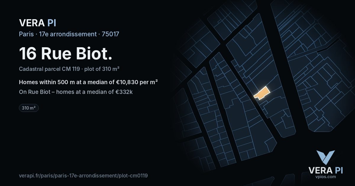 16 Rue Biot, 17e arrondissement at night – the plot lit, the parcels around coloured by the prices near them