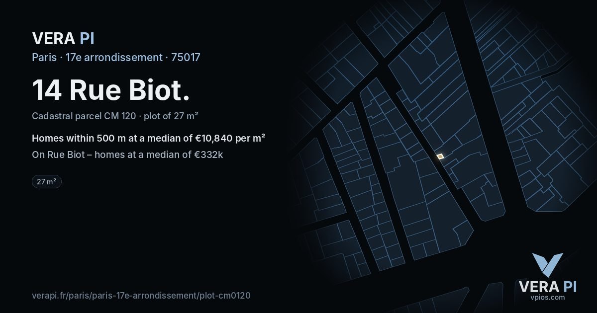 14 Rue Biot, 17e arrondissement at night – the plot lit, the parcels around coloured by the prices near them