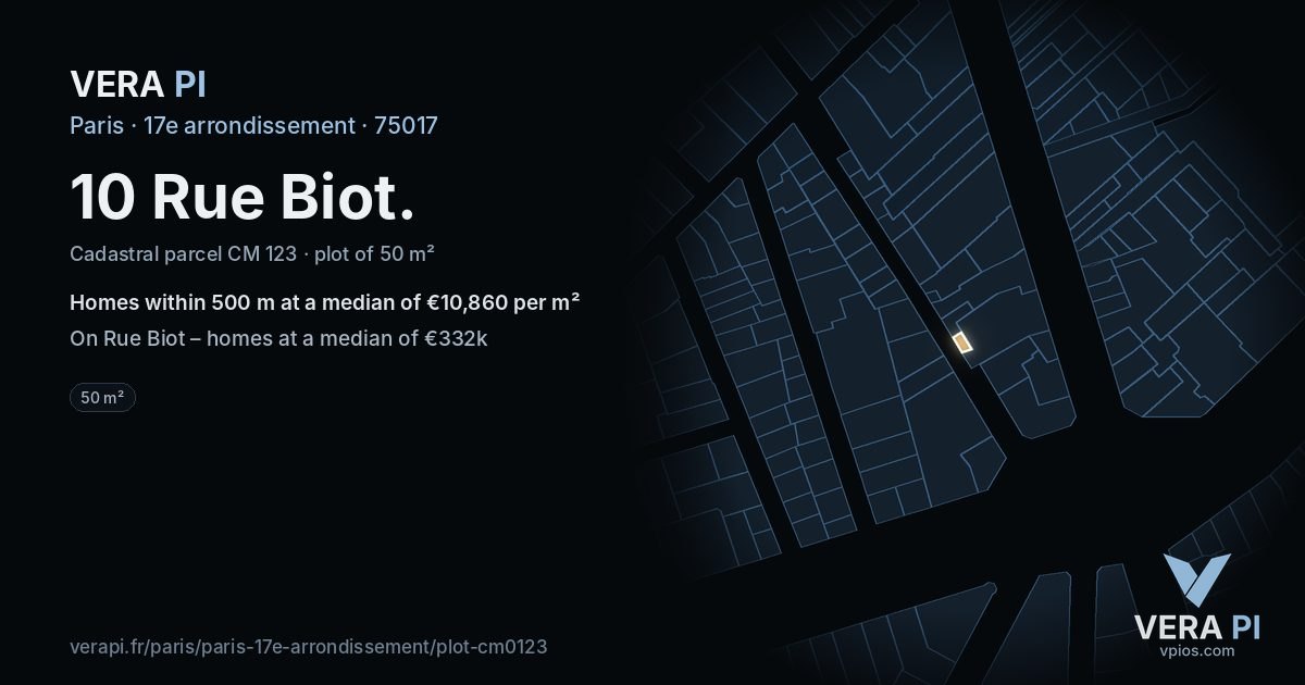 10 Rue Biot, 17e arrondissement at night – the plot lit, the parcels around coloured by the prices near them